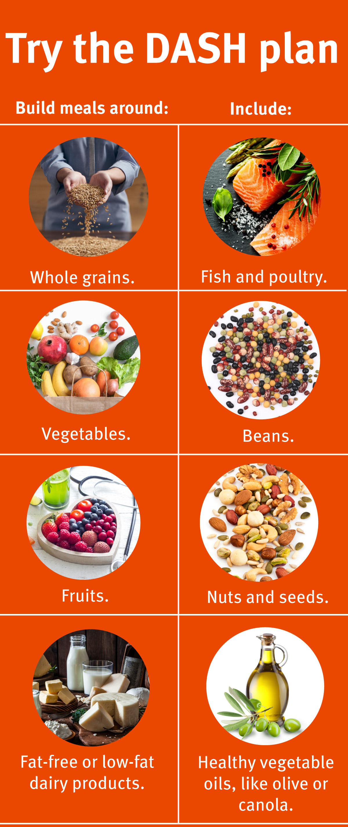 Eat this way to lower your blood pressure Indiana Regional Medical Center